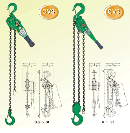 Pa lăng lắc tay 750kg Futaba Speed CV3 / CV3 Futaba Speed Lever Chain Hoist